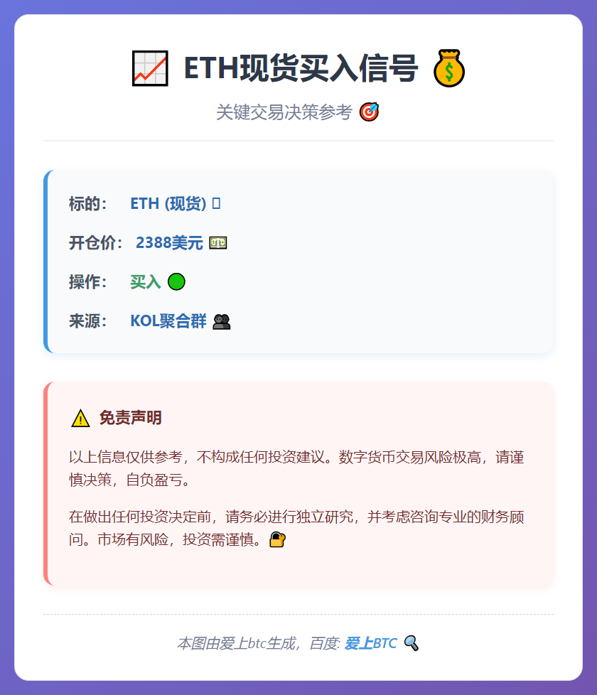 ETH现货买入信号
