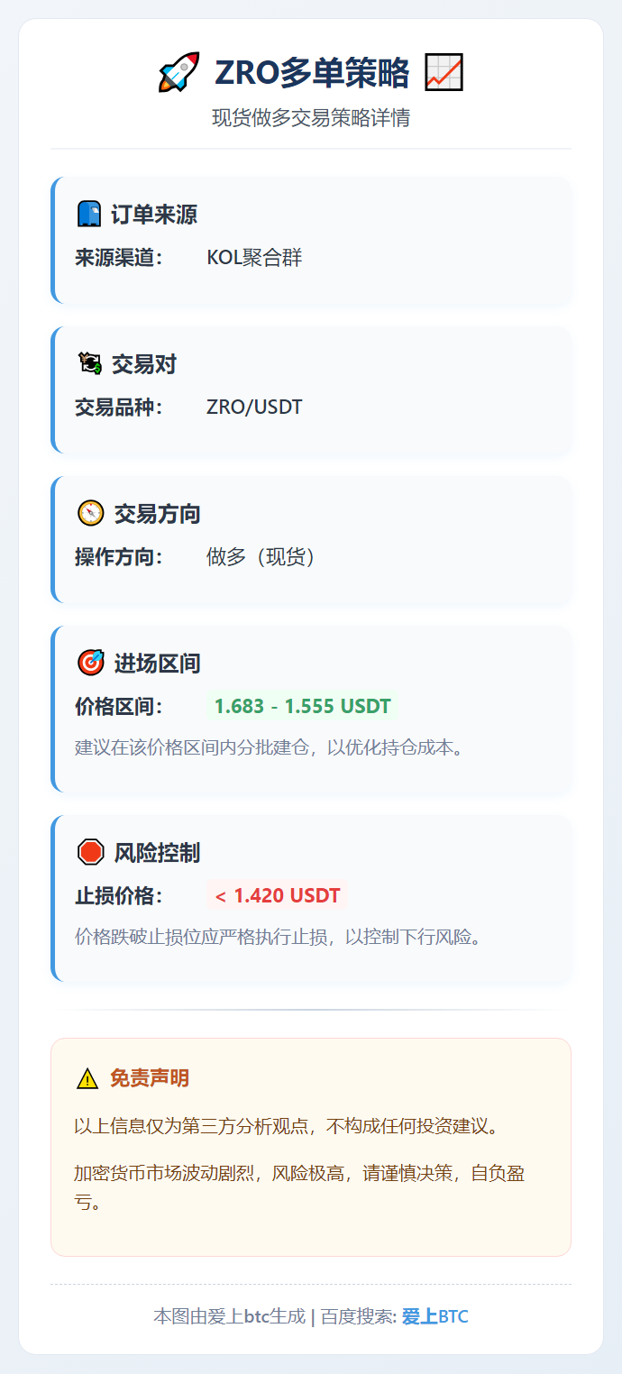 ZRO多单策略