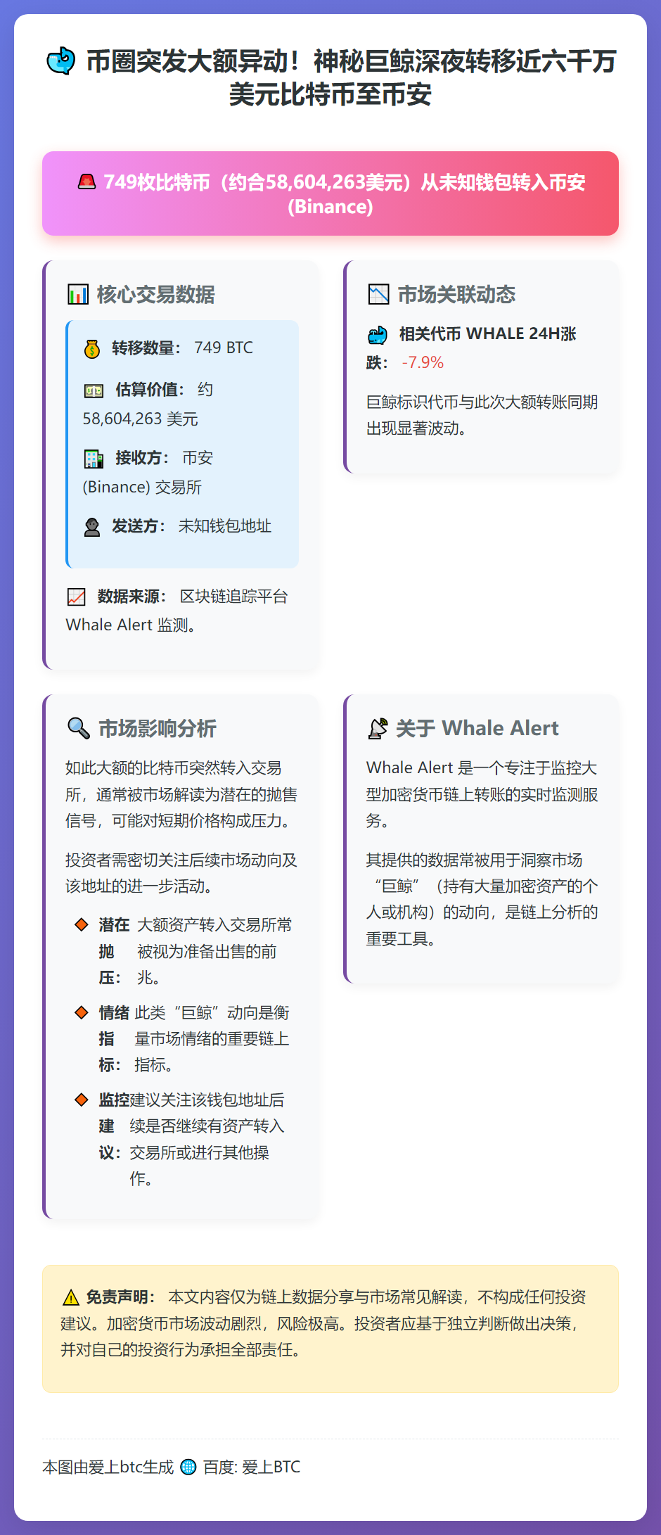 749枚比特币转币安