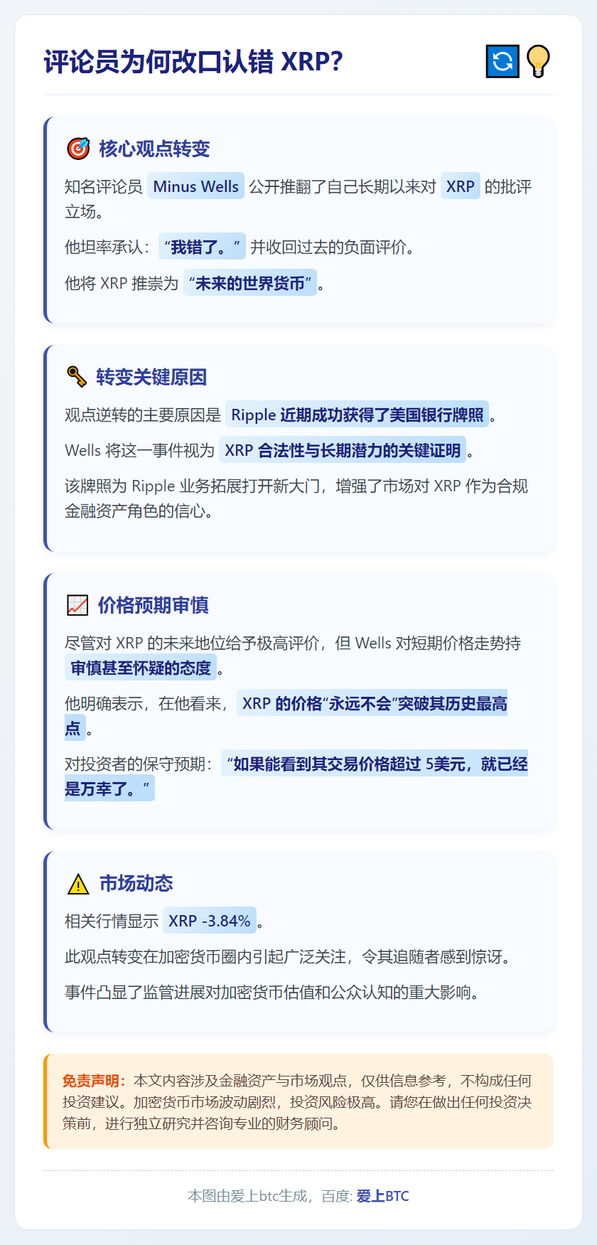 评论员为何改口认错 XRP？