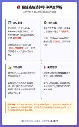 GarrettJin钱包清算损失2.5亿
