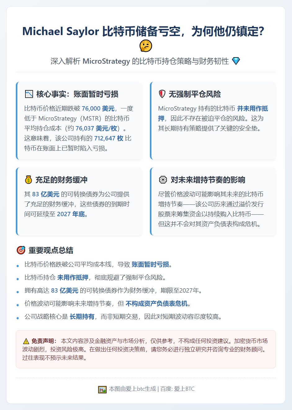 Michael Saylor 比特币储备亏空，为何他仍镇定？