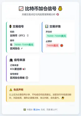 2026-02-01 07:08:03 比特币加仓信号