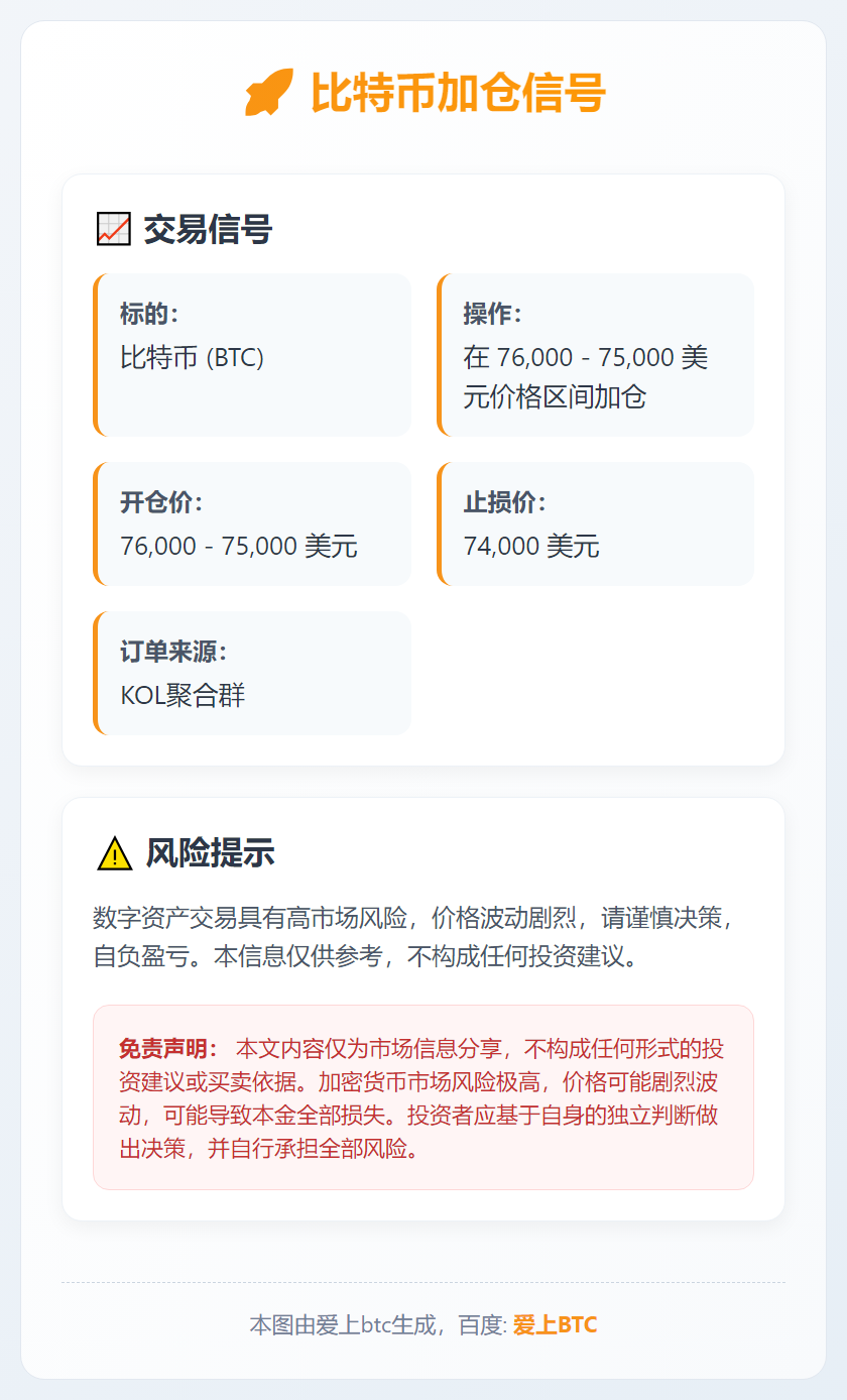 2026-02-01 07:11:51 比特币加仓信号