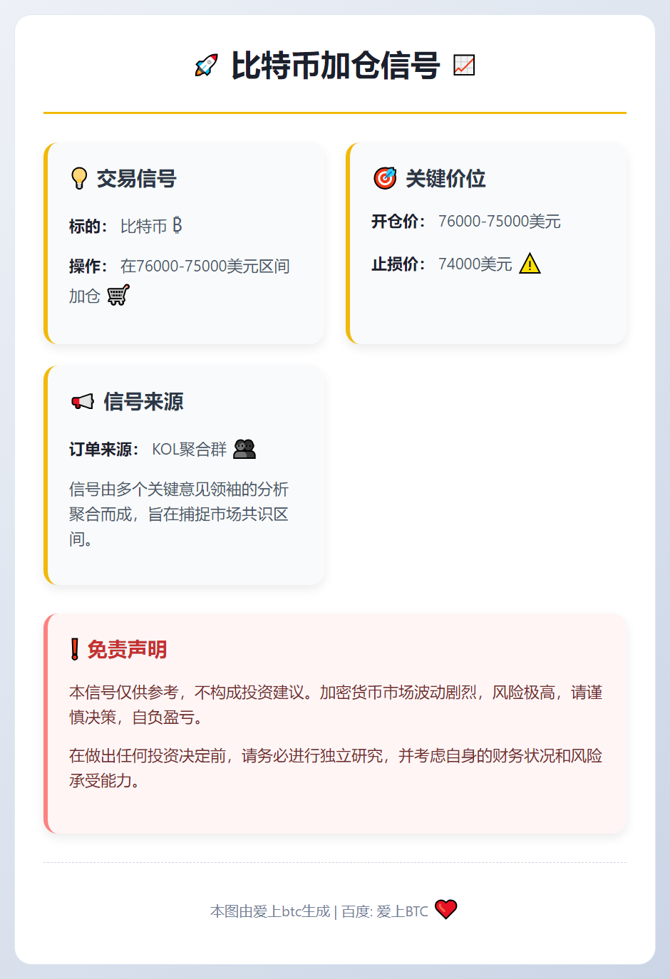 2026-02-01 07:18:52 比特币加仓信号