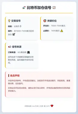 2026-02-01 07:18:52 比特币加仓信号