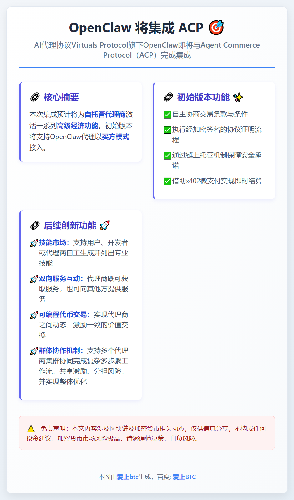OpenClaw 将集成 ACP