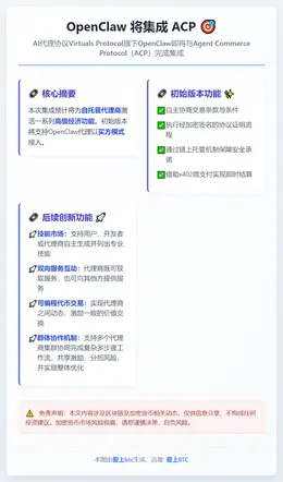 OpenClaw 将集成 ACP