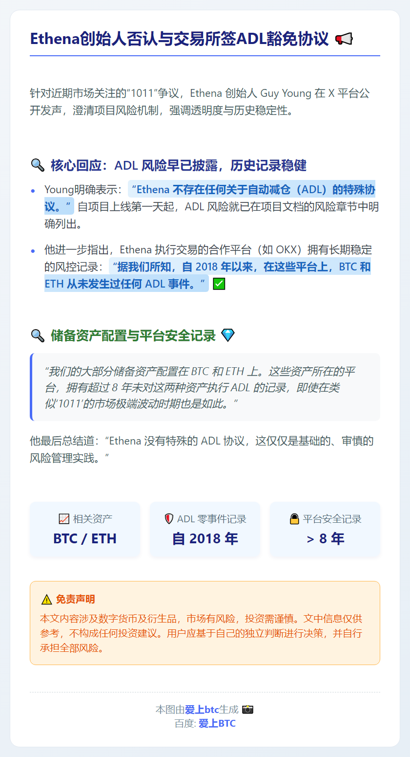 Ethena创始人否认与交易所签ADL豁免协议