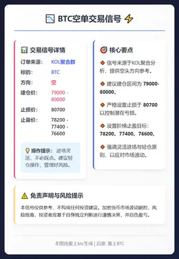 2026-02-01 12:31:54 BTC空单交易信号