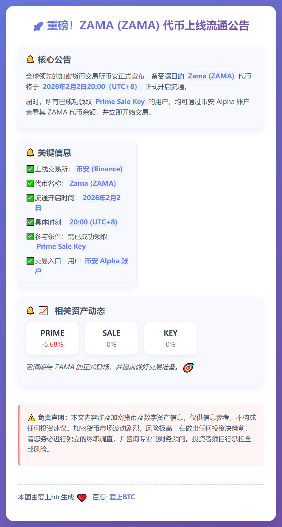 ZAMA 代币 2 月 2 日 20:00 上线流通