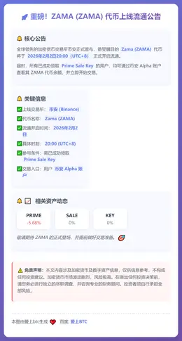 ZAMA 代币 2 月 2 日 20:00 上线流通