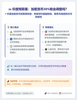 印度预算案：加密货币30%税会调整吗？