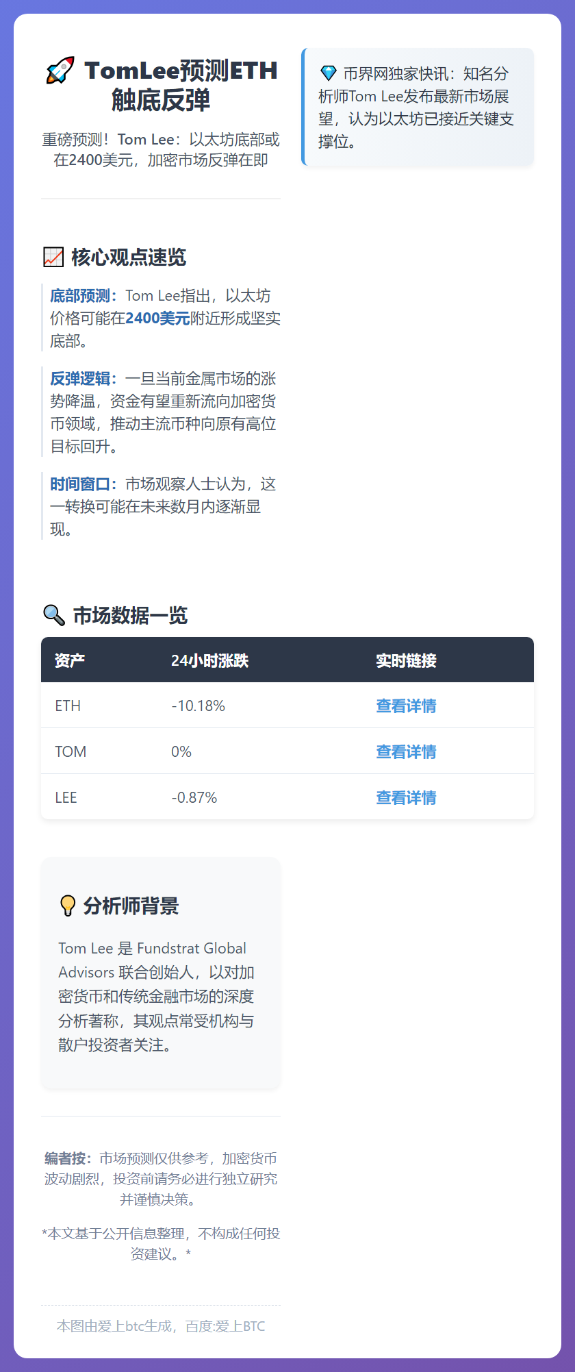TomLee预测ETH触底反弹
