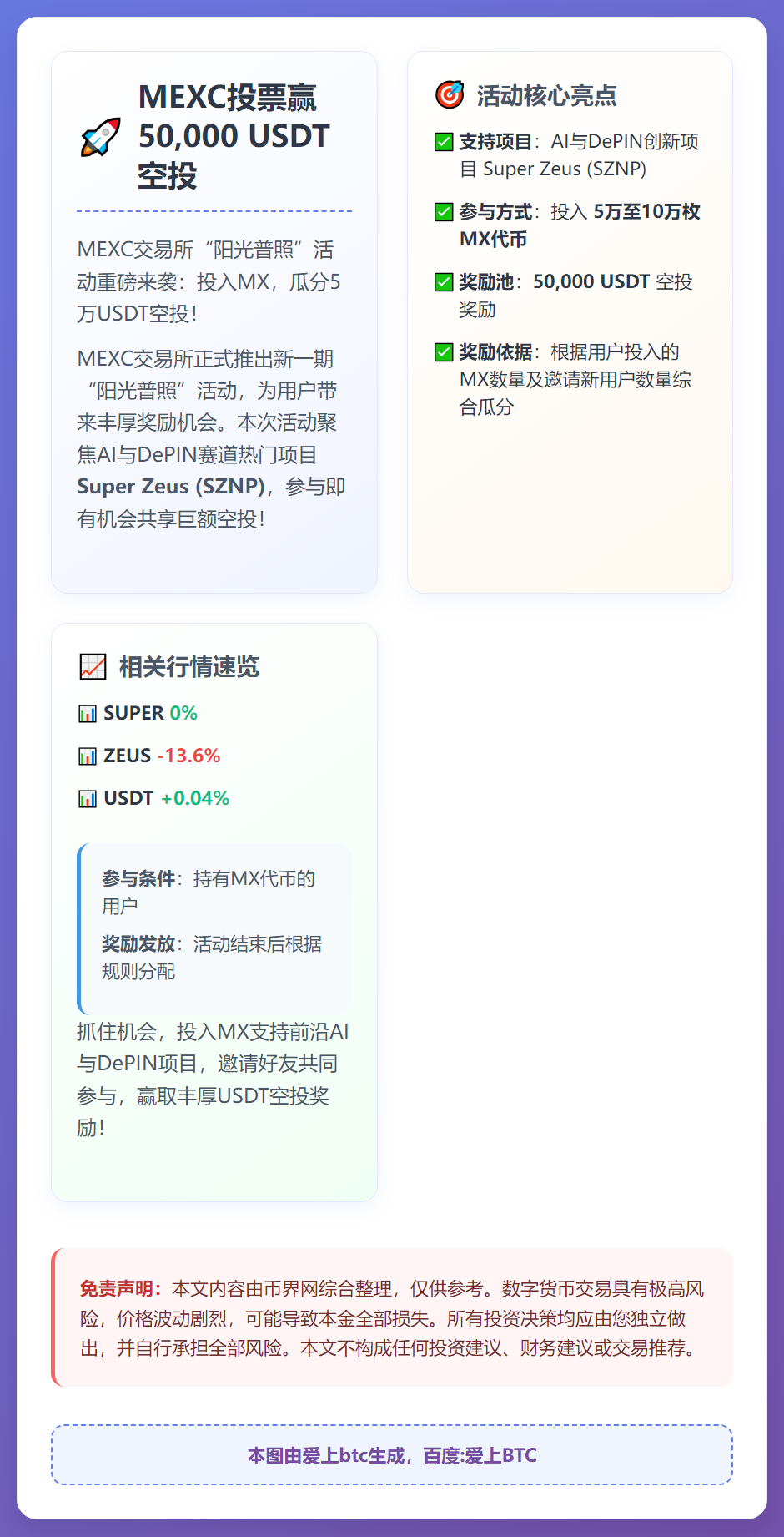 MEXC投票赢50,000 USDT空投