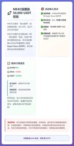 MEXC投票赢50,000 USDT空投