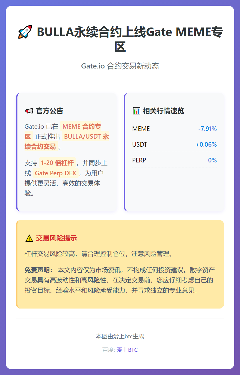 BULLA永续合约上线Gate MEME专区