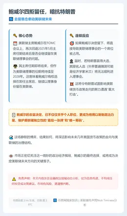 鲍威尔四拒留任，暗抗特朗普