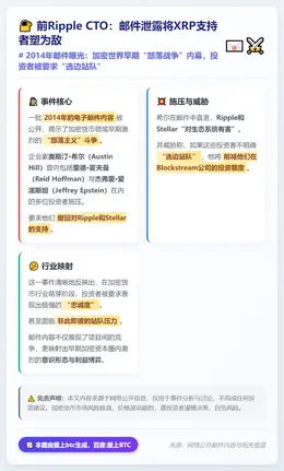 前Ripple CTO：邮件泄露将XRP支持者塑为敌