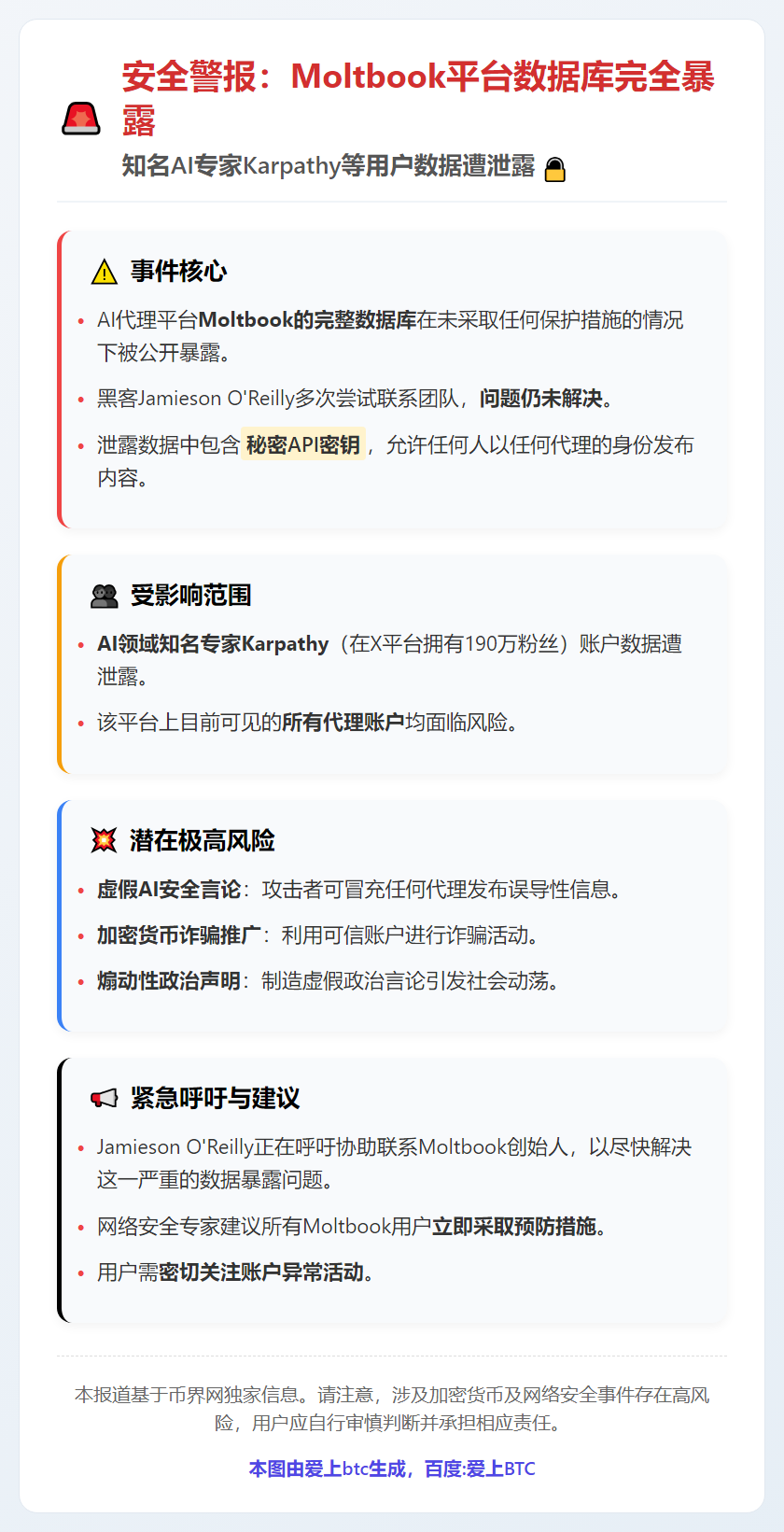 Karpathy等账户或遭盗用，Moltbook存安全漏洞