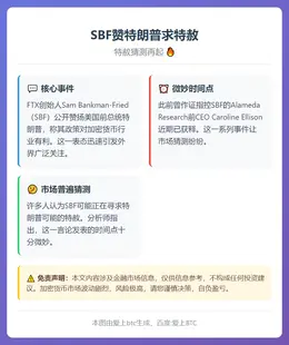 SBF赞特朗普求特赦