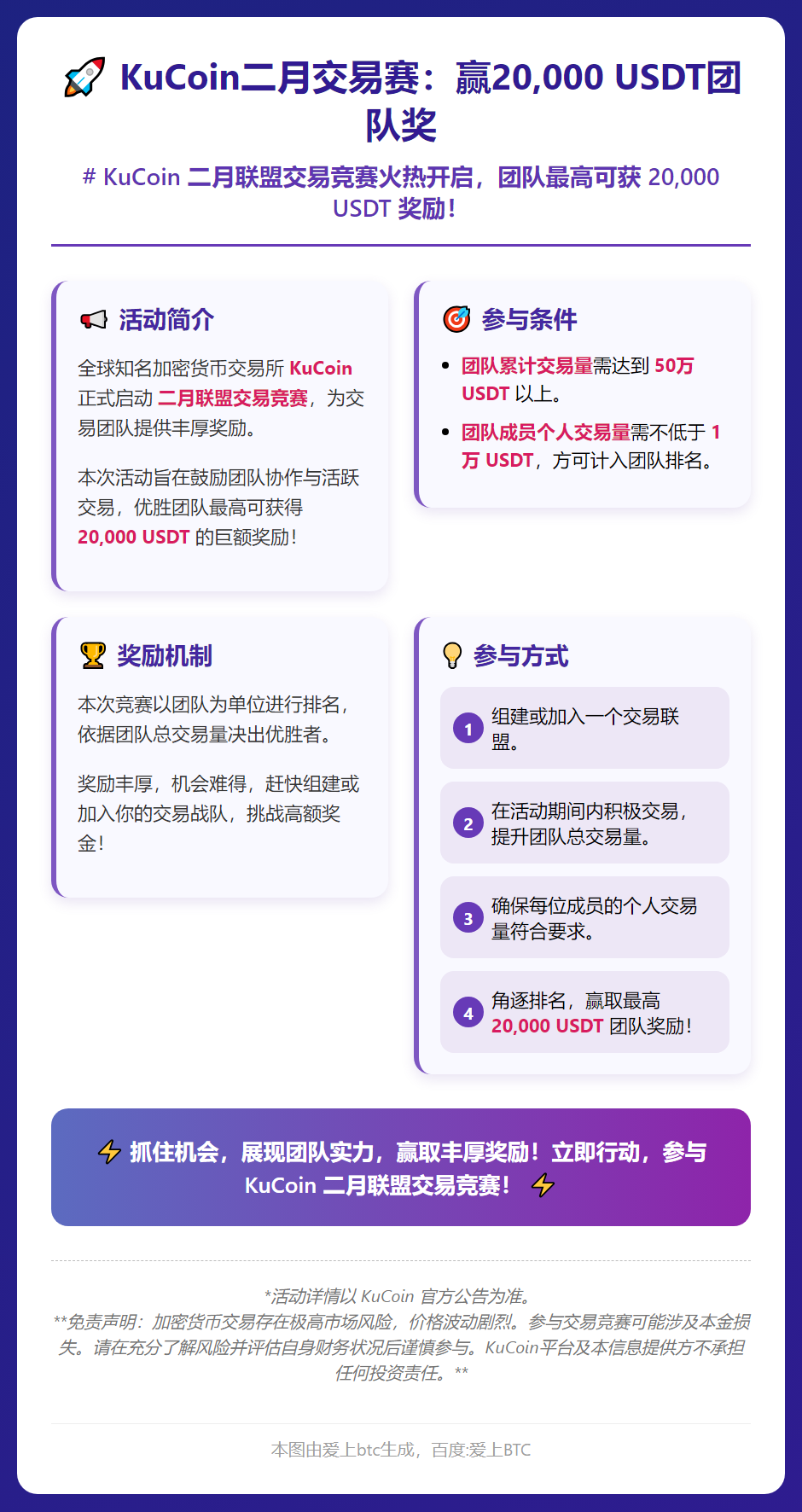 KuCoin二月交易赛：赢20,000 USDT团队奖