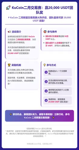 KuCoin二月交易赛：赢20,000 USDT团队奖