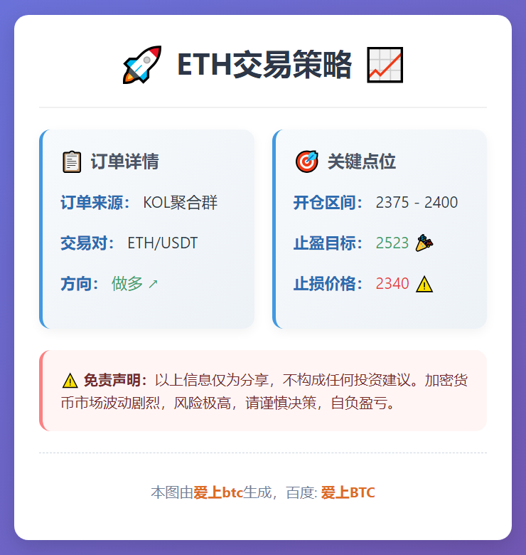2026-02-01 18:19:56 ETH交易策略