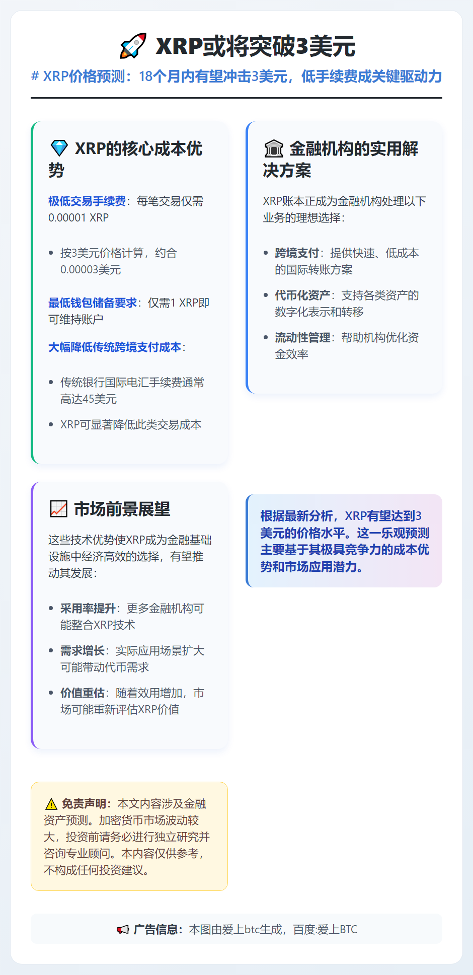 XRP或将突破3美元