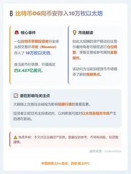 比特币OG向币安存入10万枚以太坊