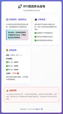 2026-02-01 19:21:36 BTC现货多头信号