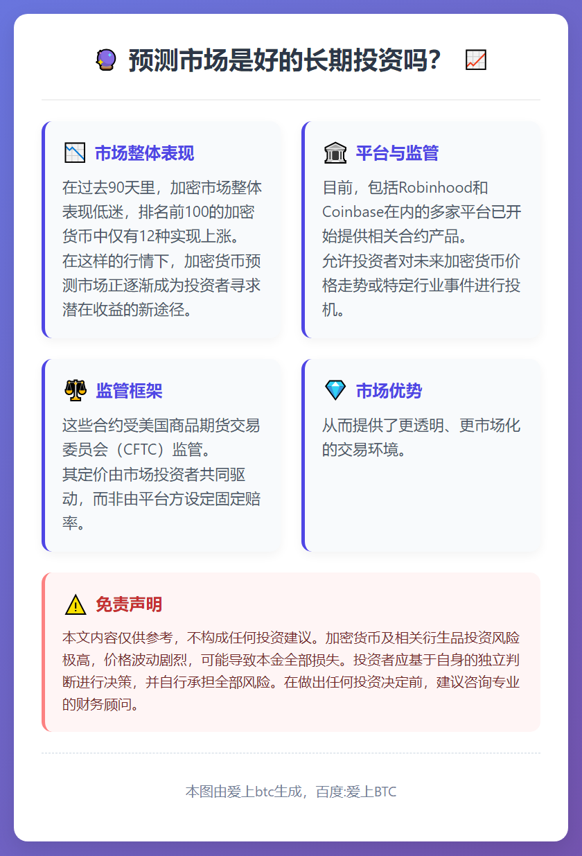预测市场是好的长期投资吗？