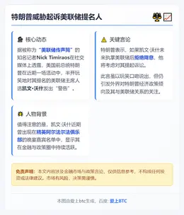 特朗普威胁起诉美联储提名人
