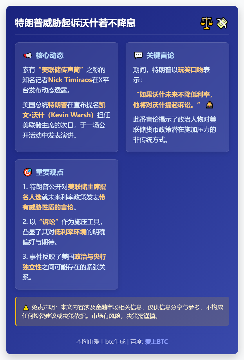 特朗普威胁起诉沃什若不降息