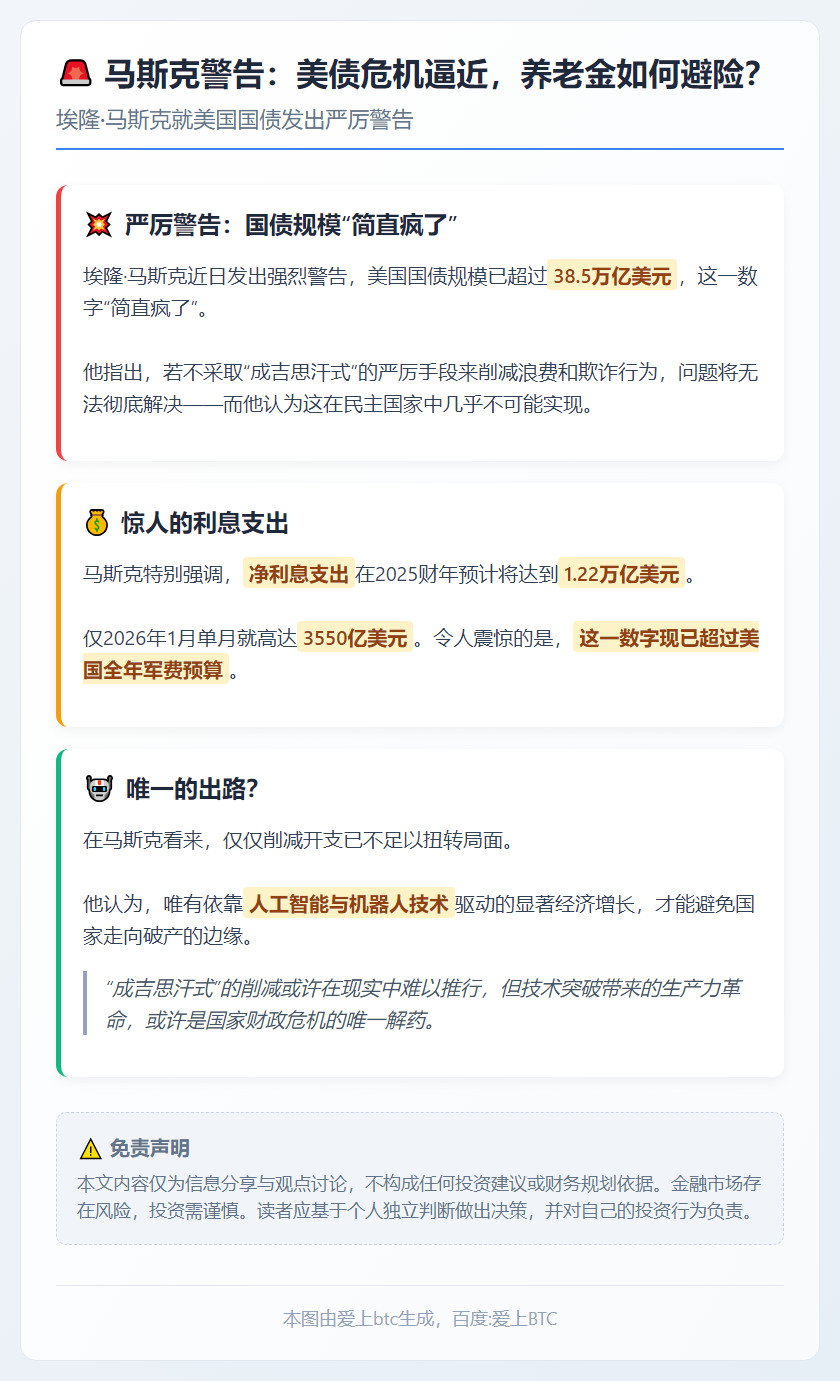 马斯克警告：美债危机逼近，养老金如何避险？