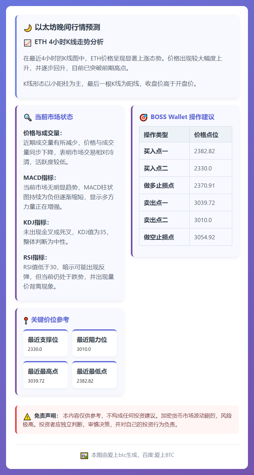 以太坊晚间行情预测