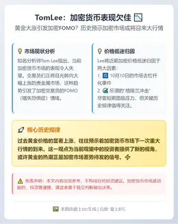 TomLee：加密货币表现欠佳