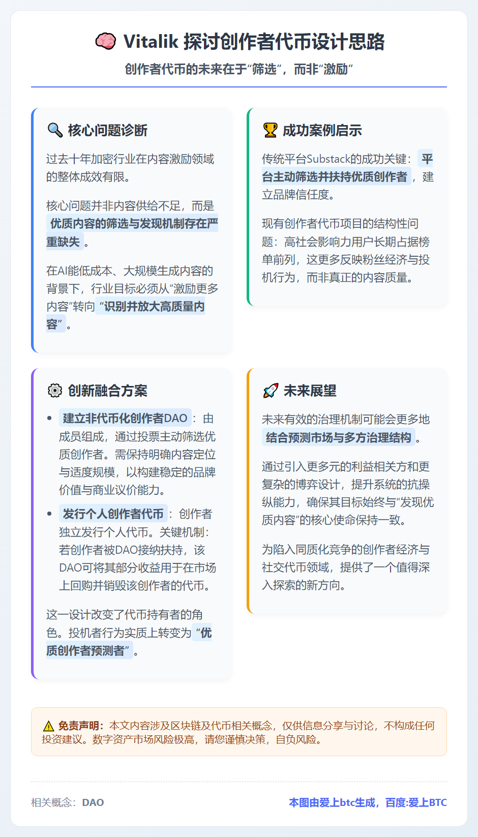 Vitalik 探讨创作者代币设计思路