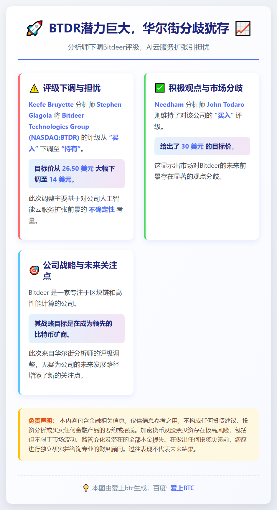 BTDR潜力巨大，华尔街分歧犹存