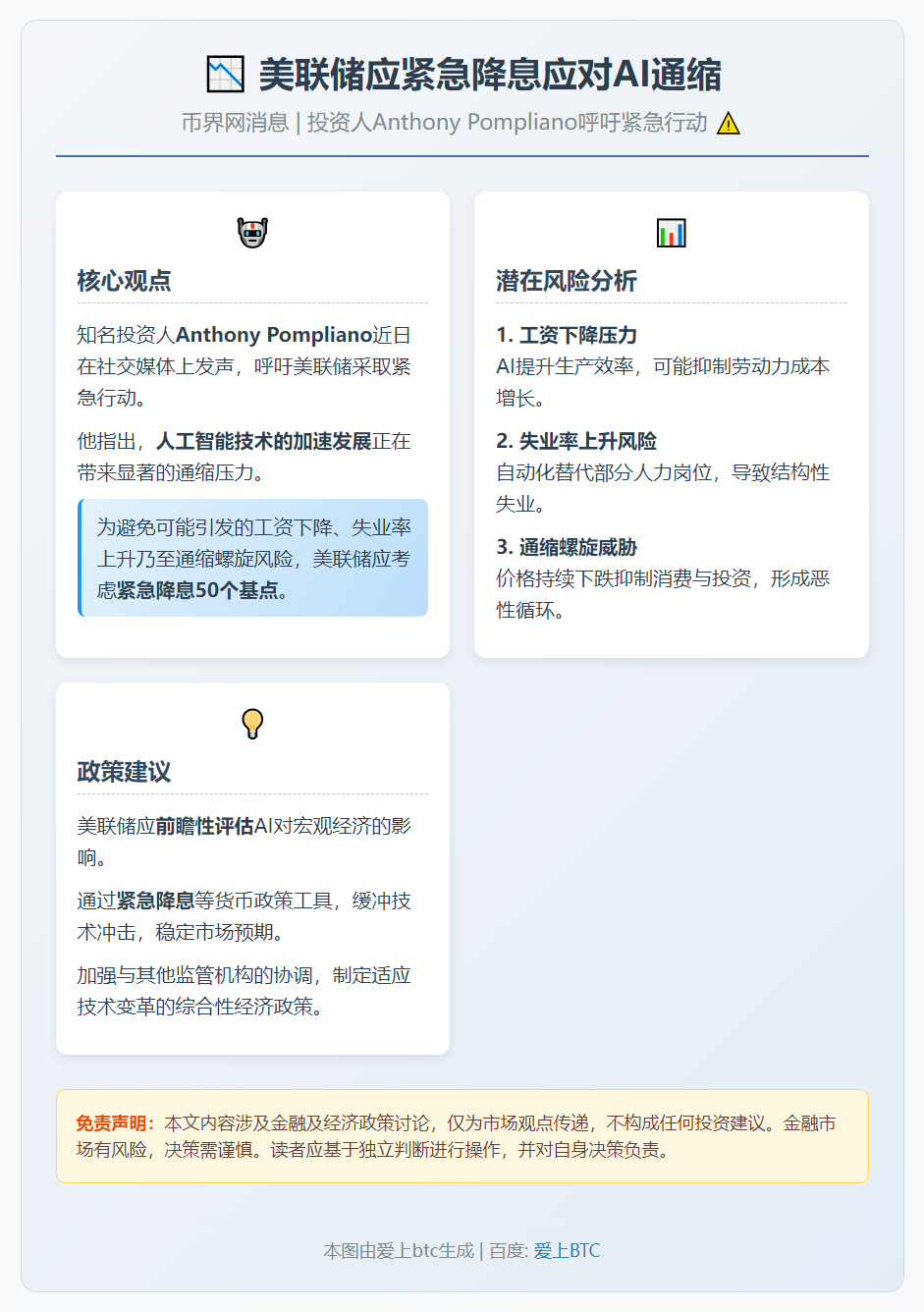 美联储应紧急降息应对AI通缩