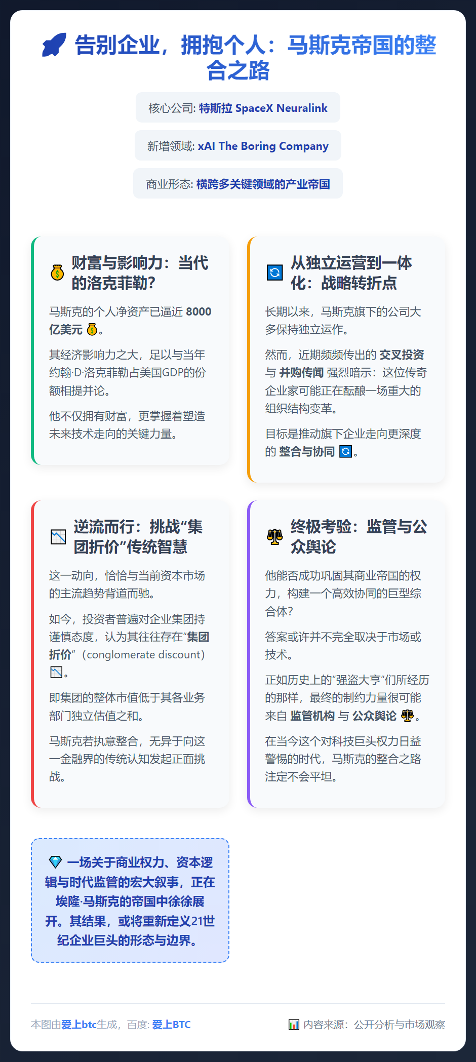 告别企业，拥抱个人