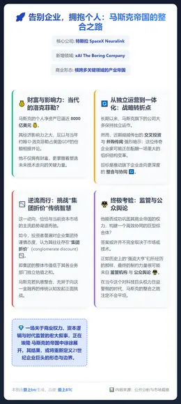 告别企业，拥抱个人