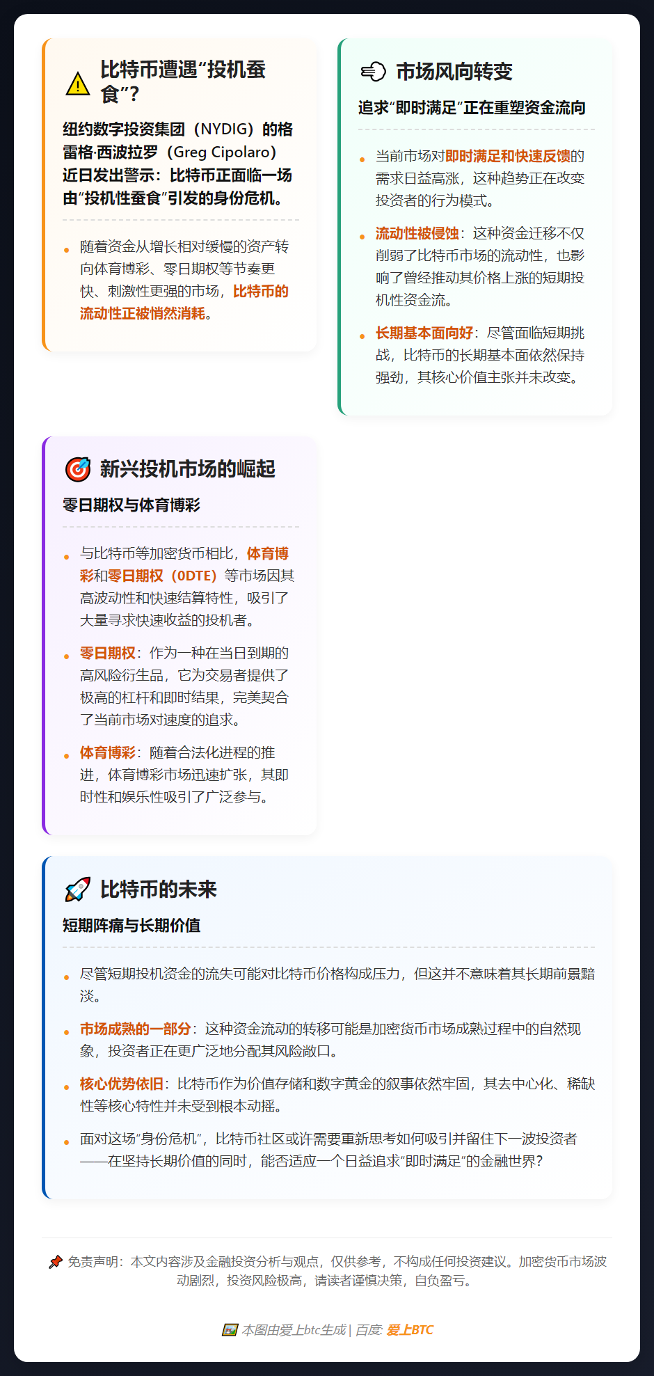 即时满足扼杀比特币市场