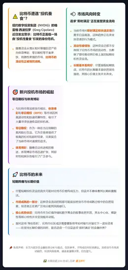 即时满足扼杀比特币市场