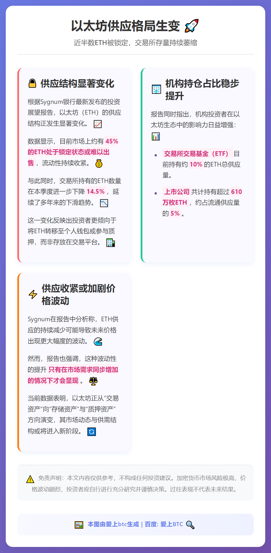 以太坊供应收紧，45% ETH 被锁定