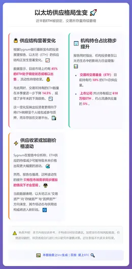 以太坊供应收紧，45% ETH 被锁定