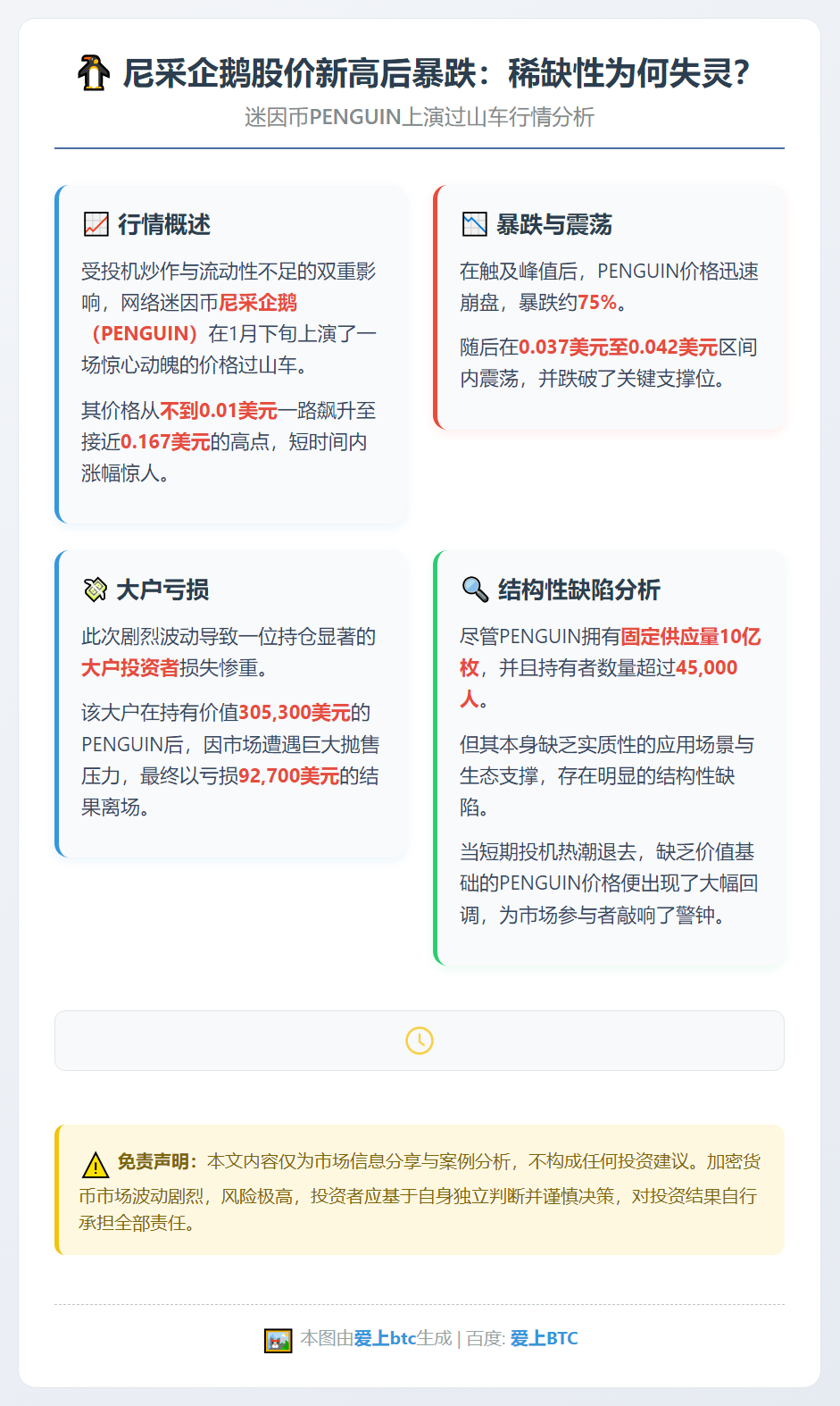 尼采企鹅股价新高后暴跌：稀缺性为何失灵？