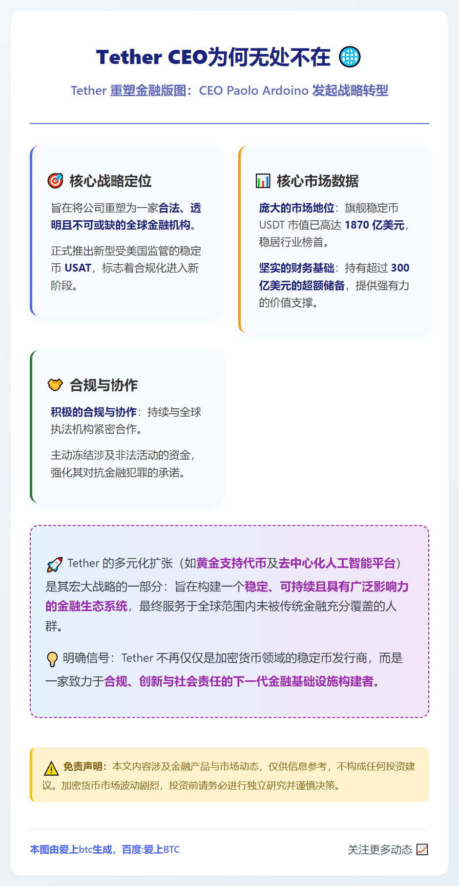 Tether CEO为何无处不在