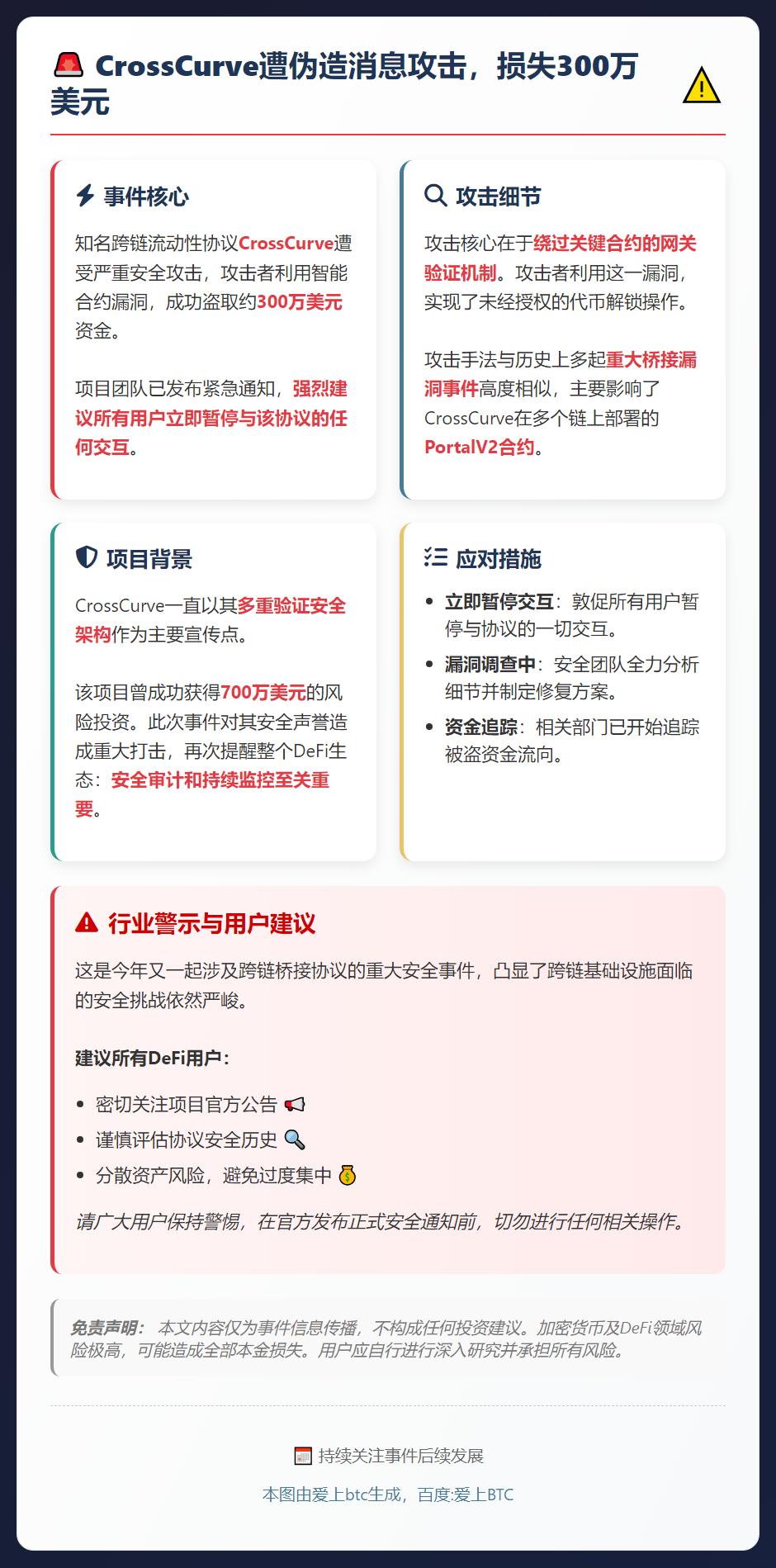 CrossCurve遭伪造消息攻击，损失300万美元