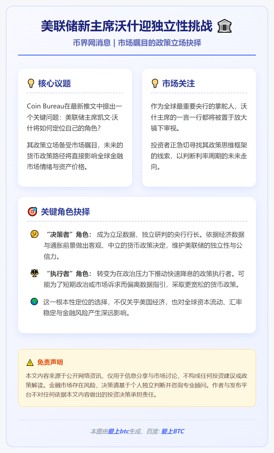 美联储新主席沃什迎独立性挑战